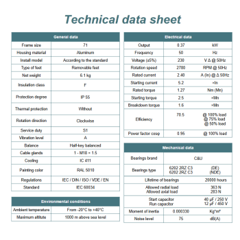 Silnik elektryczny jednofazowy 0,37kW 2800 obr/min. 71 B14